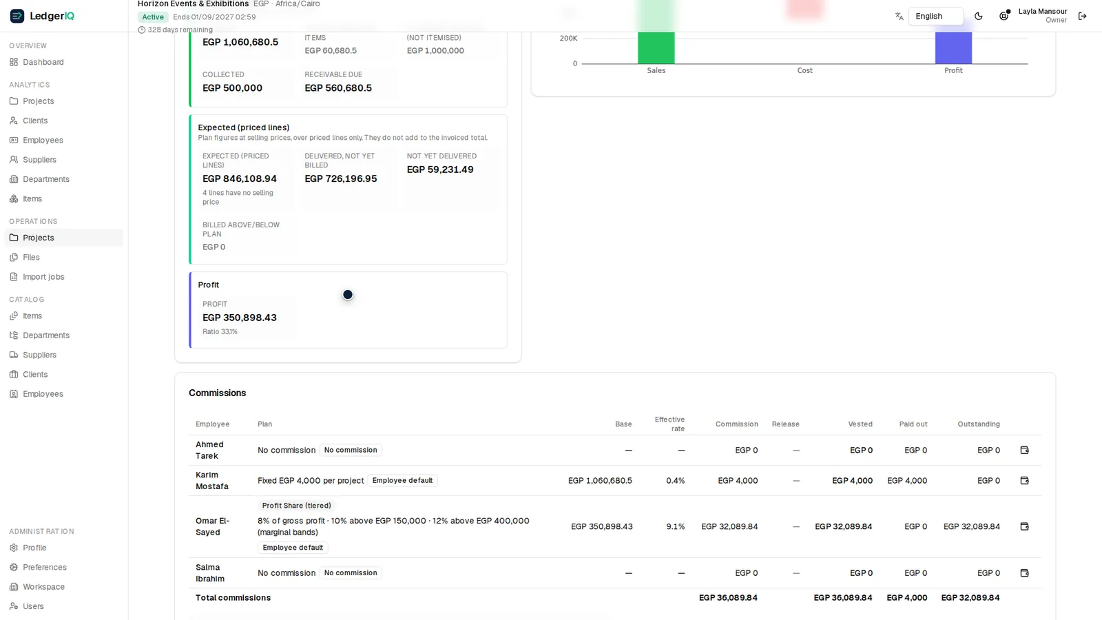 Project P&L screen with live margin